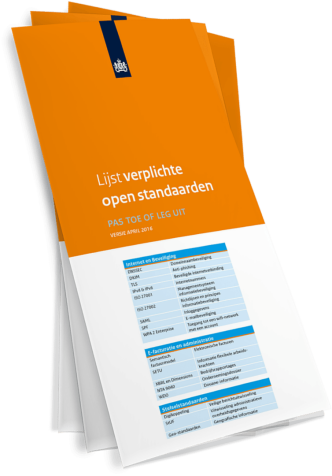 Folders Lijst verplichte open standaarden