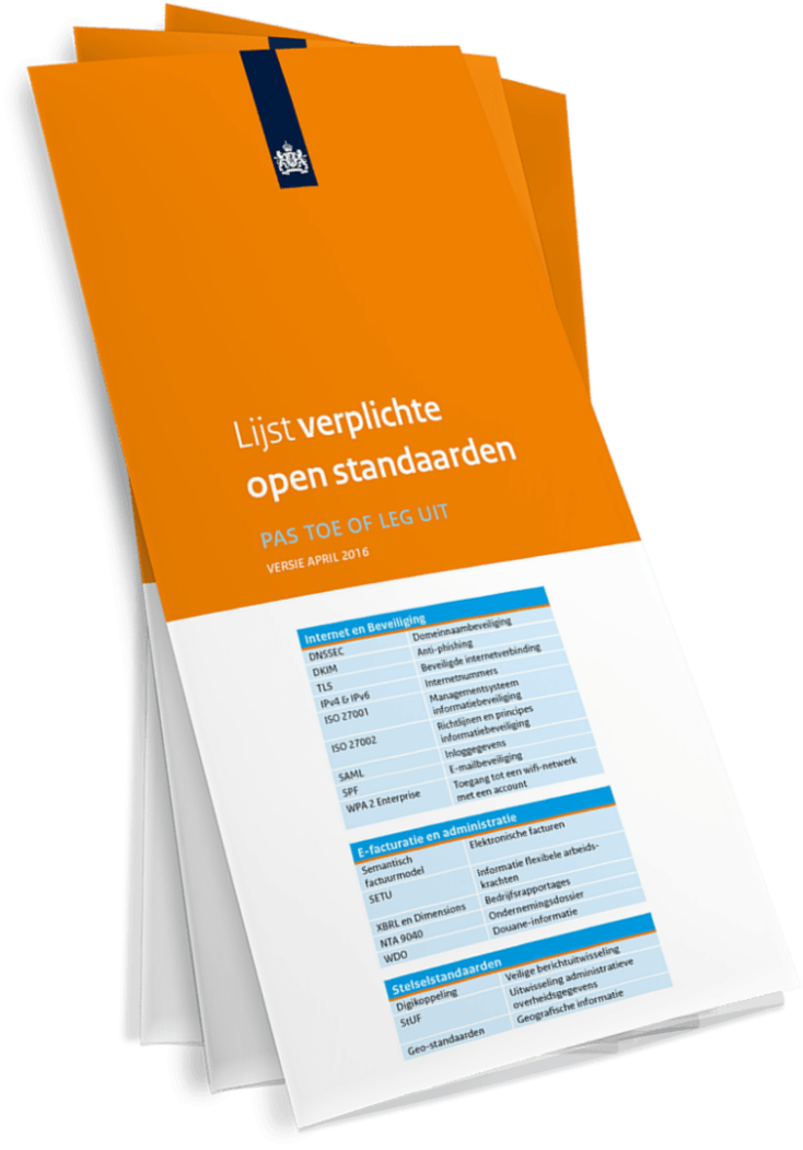 Folders Lijst verplichte open standaarden